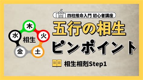 住宅 金木相剋|【四柱推命 入門】五行の相生と相剋のピンポイント